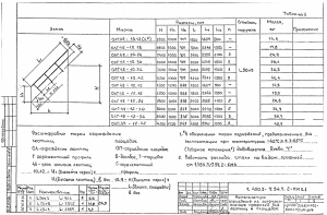 Нет заданного изображения 